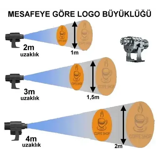 MARKANIZI IŞIKLANDIRMA ZAMANI LOGONUZU YANSITIN HAREKETLİ PROJEKSİYON CİHAZI + 2 LOGO HEDİYE